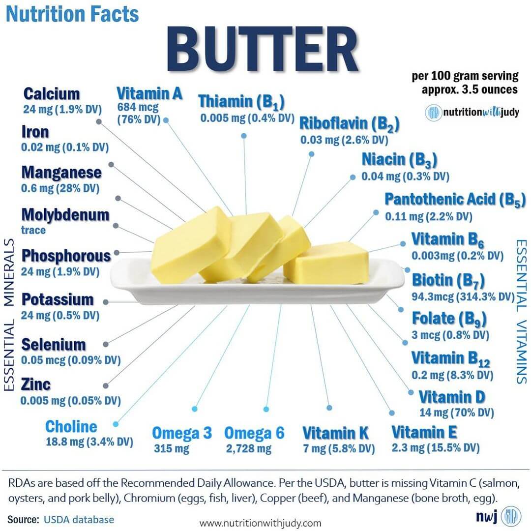 Butter